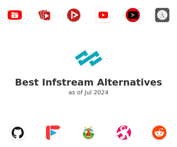 Best Infstream Alternatives