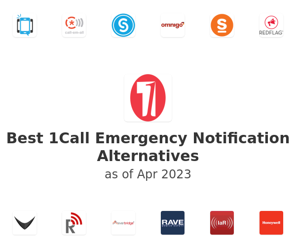 Best 1Call Emergency Notification Alternatives