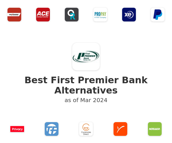Best First Premier Bank Alternatives