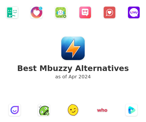 Best Mbuzzy Alternatives