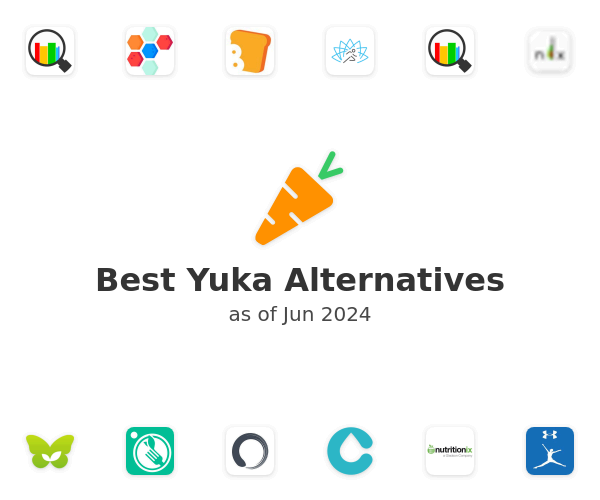 Best Yuka Alternatives