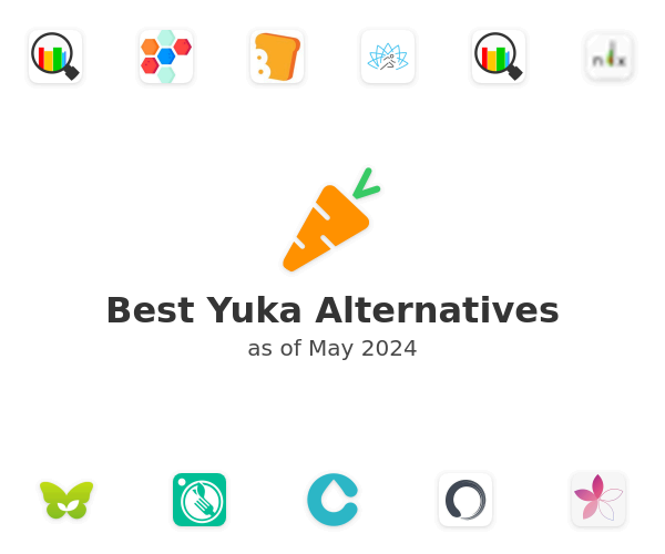 Best Yuka Alternatives