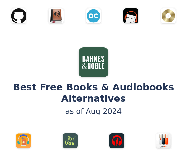 Best Free Books & Audiobooks Alternatives