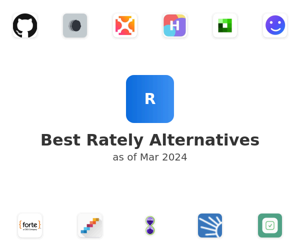 Best Rately Alternatives