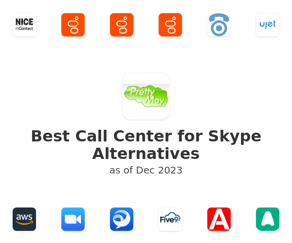 Best Call Center for Skype Alternatives