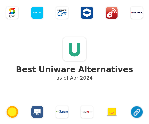 Best Uniware Alternatives