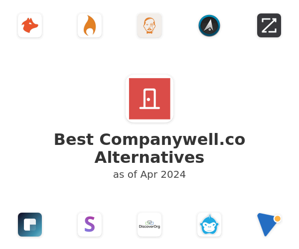 Best Companywell.co Alternatives