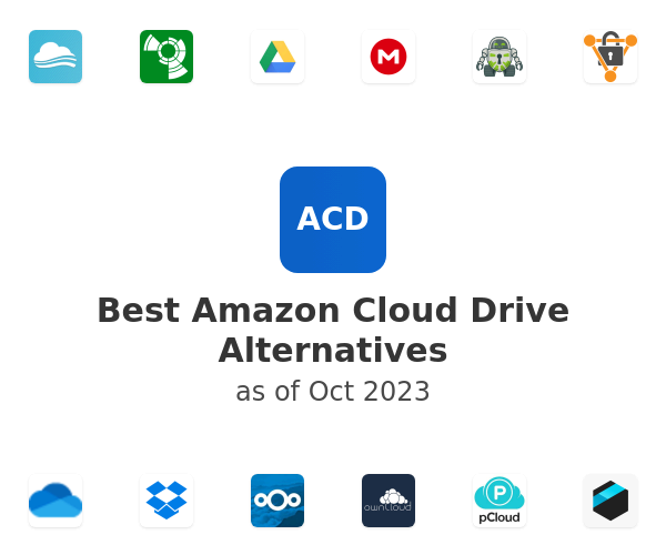 Best Amazon Cloud Drive Alternatives