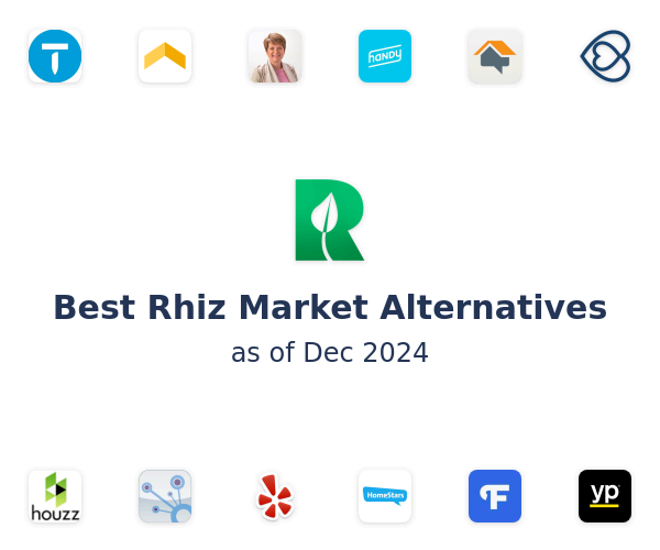 Best Rhiz Market Alternatives