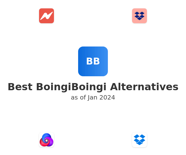 Best BoingiBoingi Alternatives