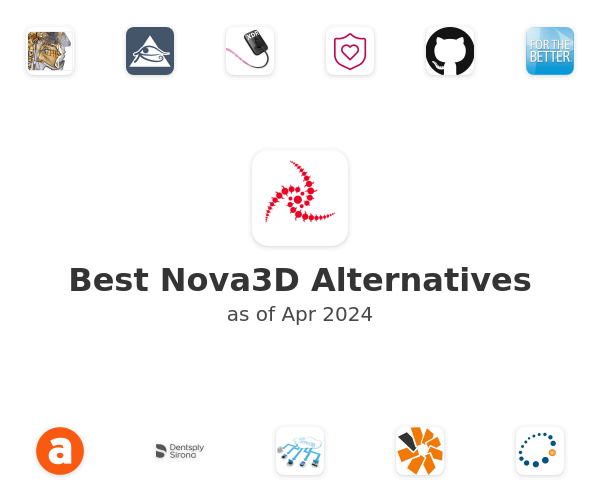 Best Nova3D Alternatives