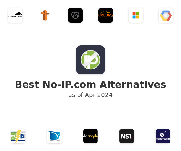 Best No-IP.com Alternatives