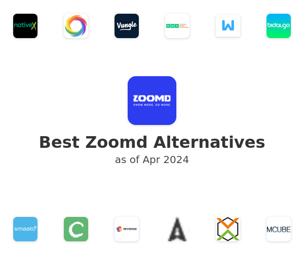 Best Zoomd Alternatives