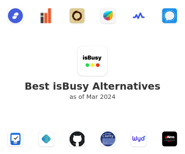 Best isBusy Alternatives