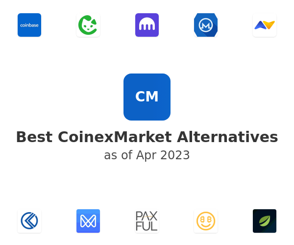 Best CoinexMarket Alternatives