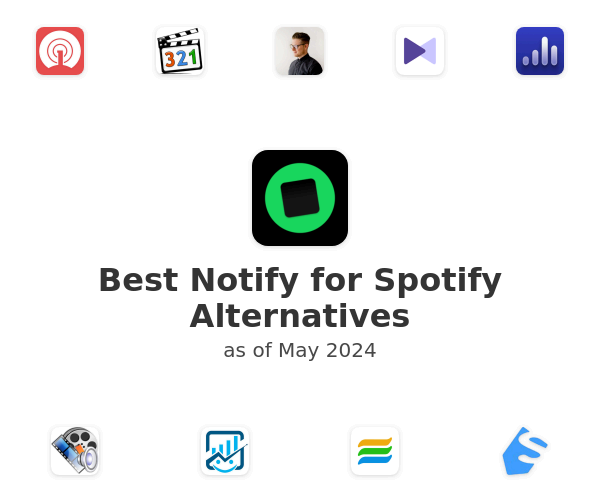 Best Notify for Spotify Alternatives