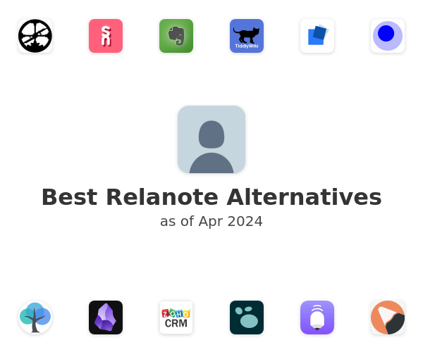 Best Relanote Alternatives