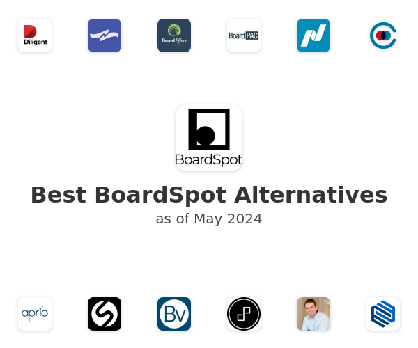 Best BoardSpot Alternatives