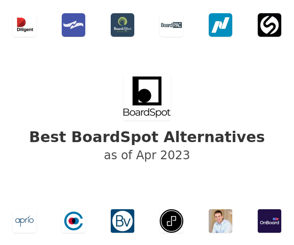 Best BoardSpot Alternatives