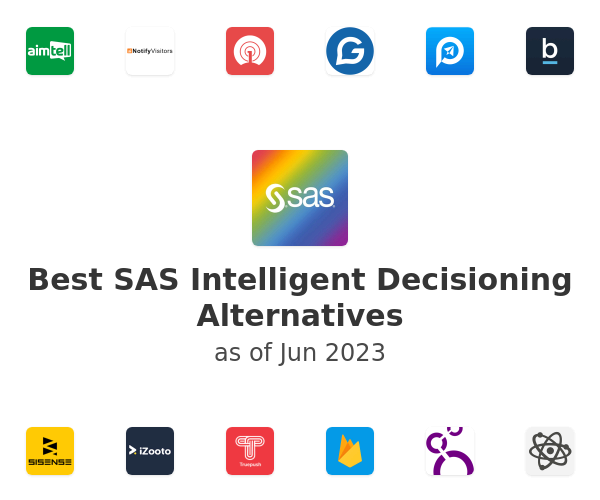 Best SAS Intelligent Decisioning Alternatives
