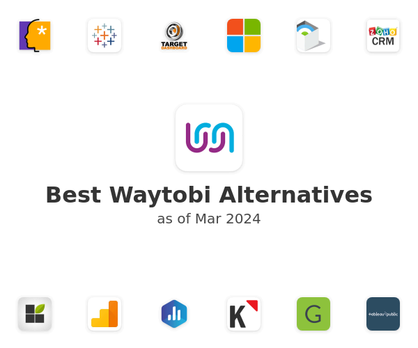 Best Waytobi Alternatives
