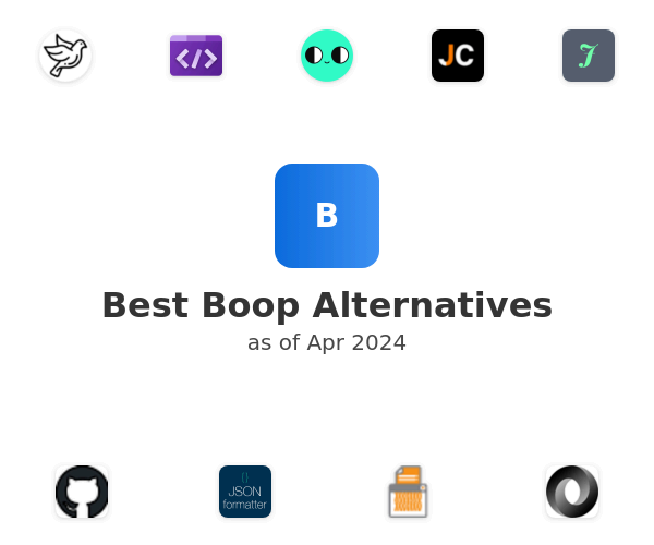Best Boop Alternatives