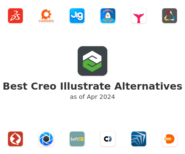 Best Creo Illustrate Alternatives