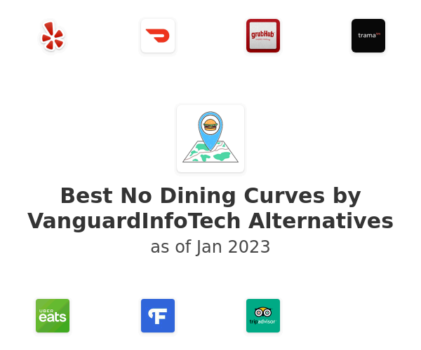 Best No Dining Curves by VanguardInfoTech Alternatives