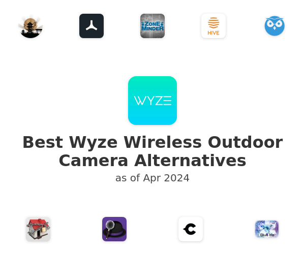 Best Wyze Wireless Outdoor Camera Alternatives