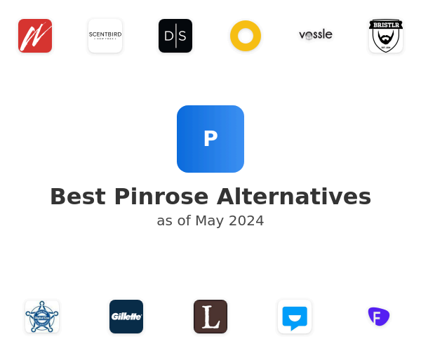 Best Pinrose Alternatives
