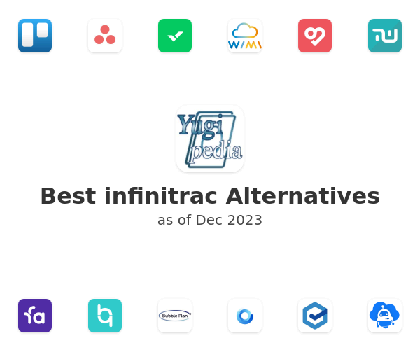 Best infinitrac Alternatives