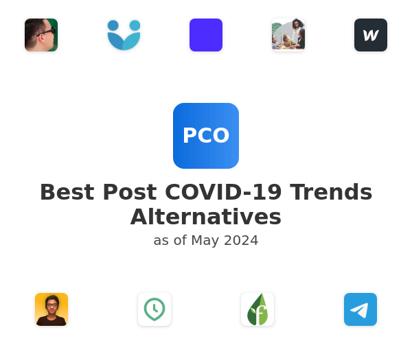 Best Post COVID-19 Trends Alternatives