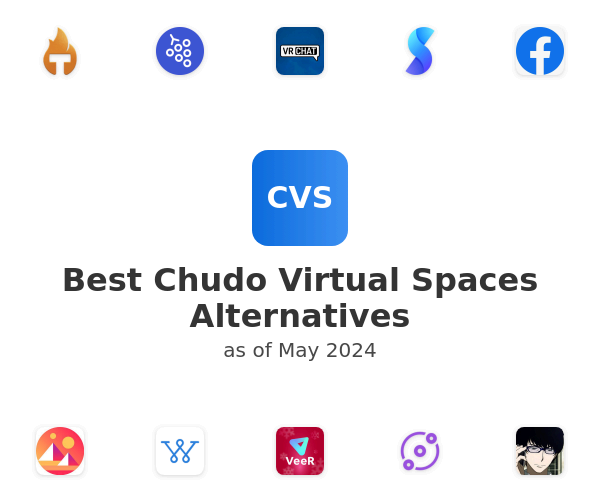 Best Chudo Virtual Spaces Alternatives