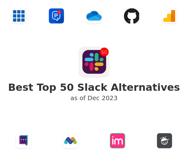 Best Top 50 Slack Alternatives