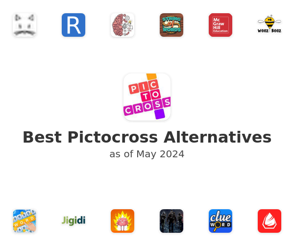 Best Pictocross Alternatives
