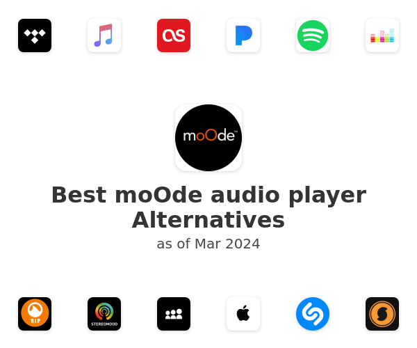 Best moOde audio player Alternatives