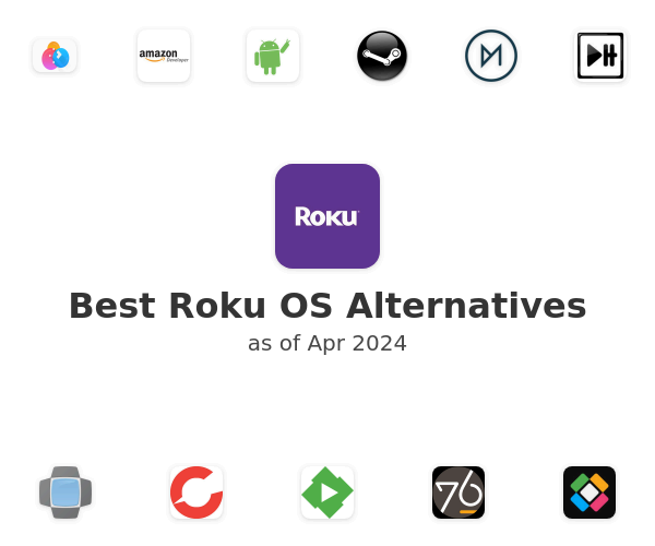 Best Roku OS Alternatives