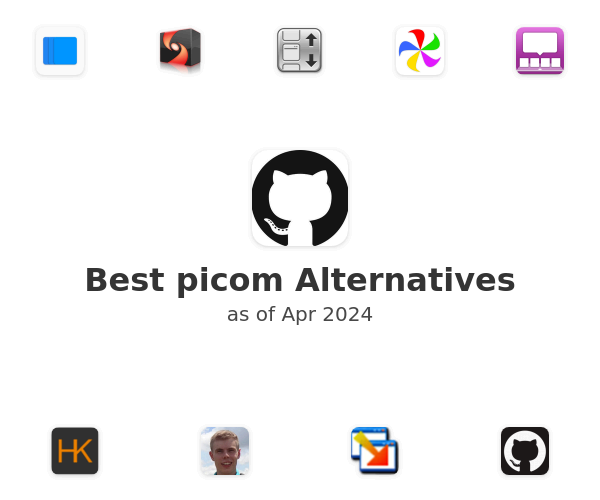 Best picom Alternatives