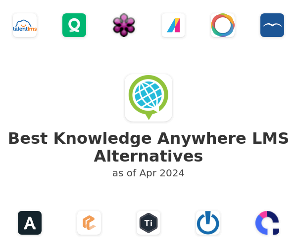 Best Knowledge Anywhere LMS Alternatives