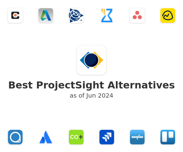Best ProjectSight Alternatives