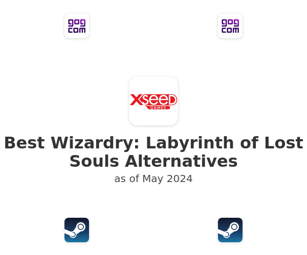 Best Wizardry: Labyrinth of Lost Souls Alternatives