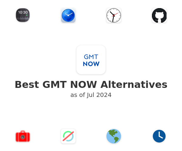 Best GMT NOW Alternatives