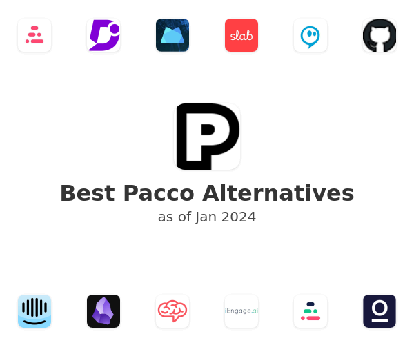 Best Pacco Alternatives