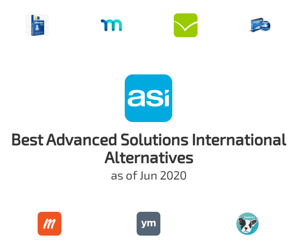 Best advsol.com Advanced Solutions International Alternatives