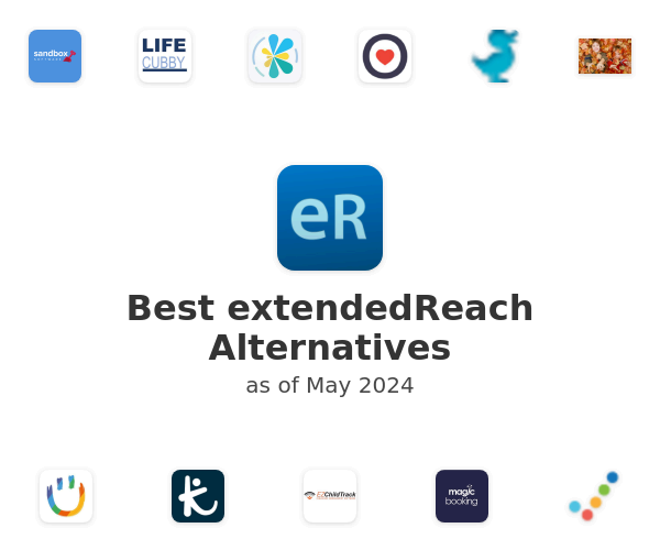 Best extendedReach Alternatives