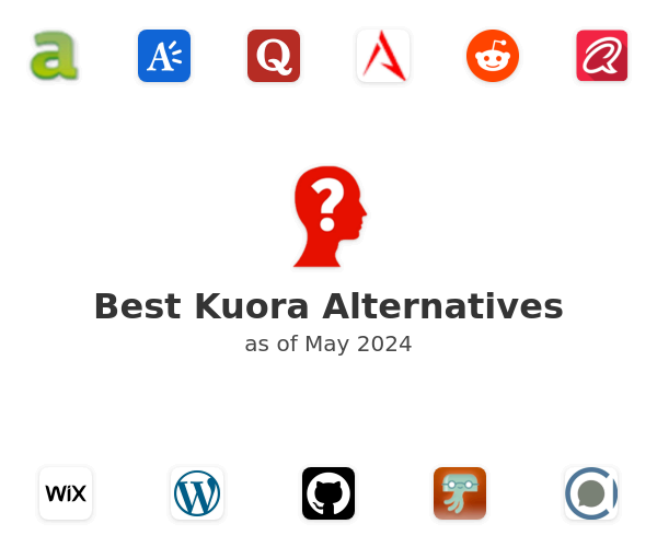 Best Kuora Alternatives