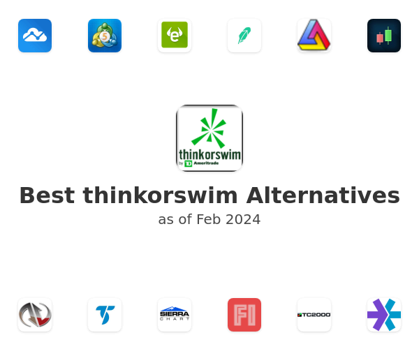 Best thinkorswim Alternatives