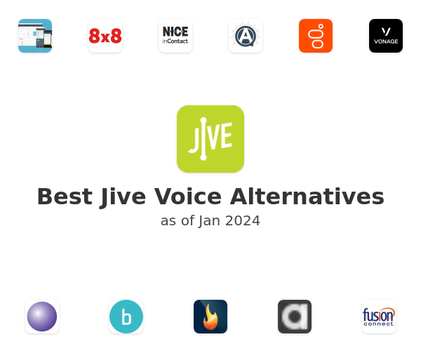 Best Jive Voice Alternatives
