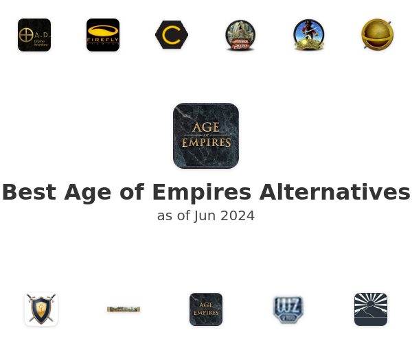 Best Age of Empires Alternatives