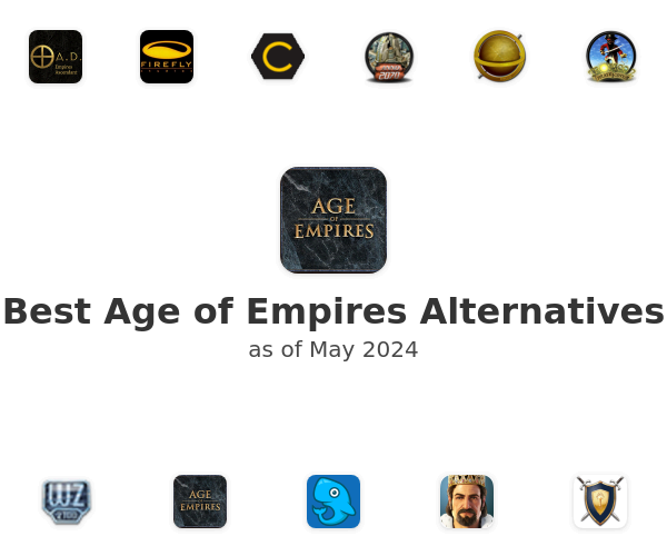 Best Age of Empires Alternatives